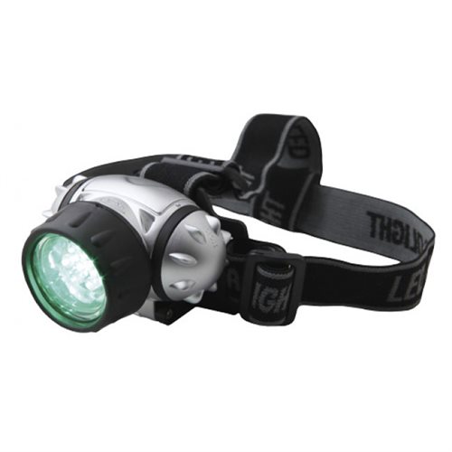 LED Greenlight Pannlampa Elektrox